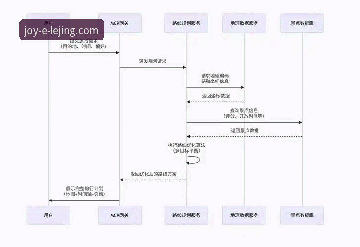 乐竟iOS版下载 乐竟体育平台iOS版下载与体验全面解析:从获取到流畅使用的深度指南